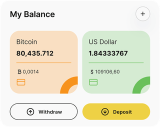 Élan Monrix automated trading solution — dashboard overview